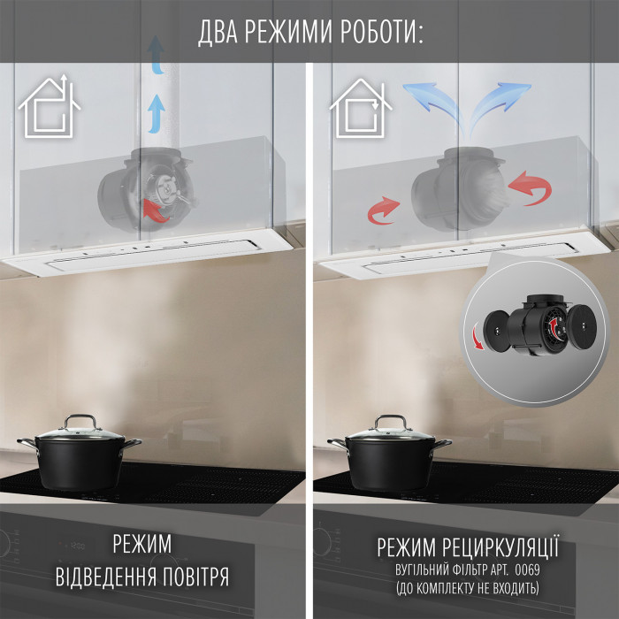 Витяжка повновбудована PERFELLI NUOVA 6JWR BIANCO