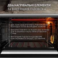 Электрическая печь Perfelli TRIMO 48 GREY