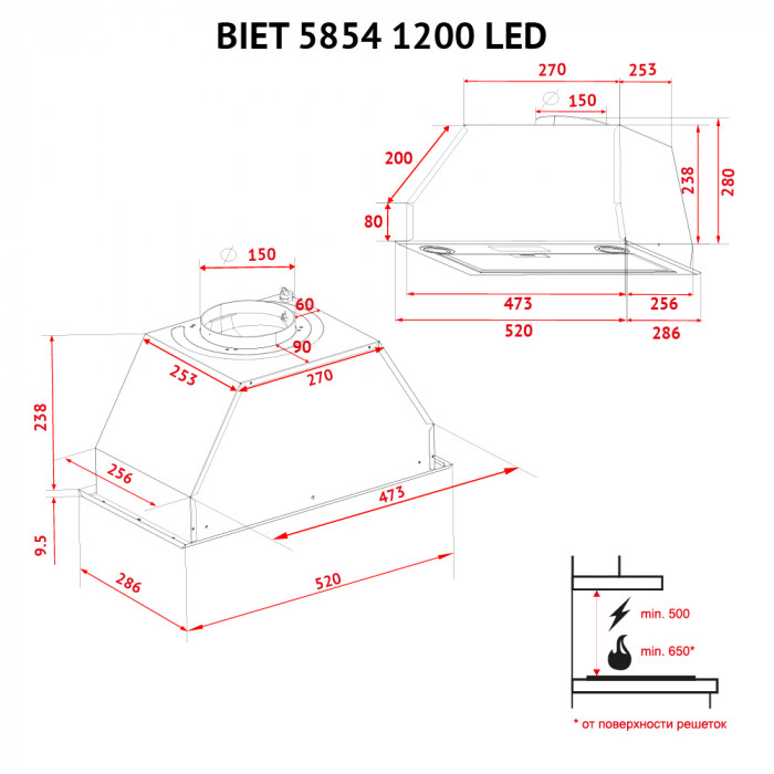 Вытяжка полновстраиваемая Perfelli BIET 5854 BL 1200 LED