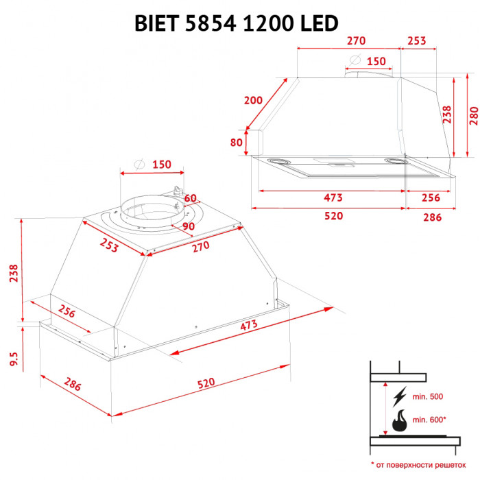 Витяжка повновбудована Perfelli BIET 5854 I 1200 LED