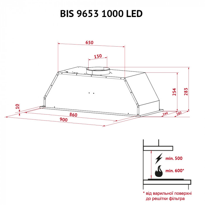 Витяжка повнобудована Perfelli BIS 9653 I 1000 LED