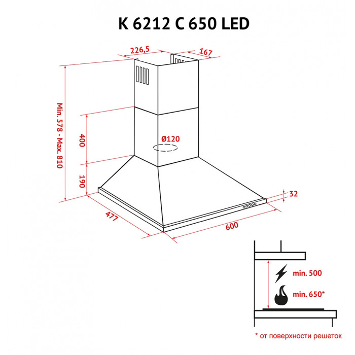 Витяжка купольна Perfelli K 6212 C BL 650 LED
