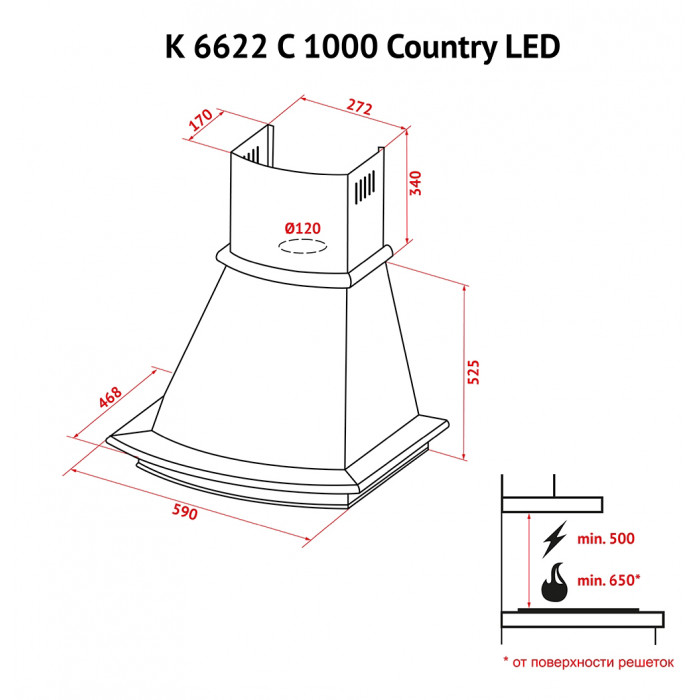 Витяжка купольна Perfelli K 6622 C BL 1000 COUNTRY LED