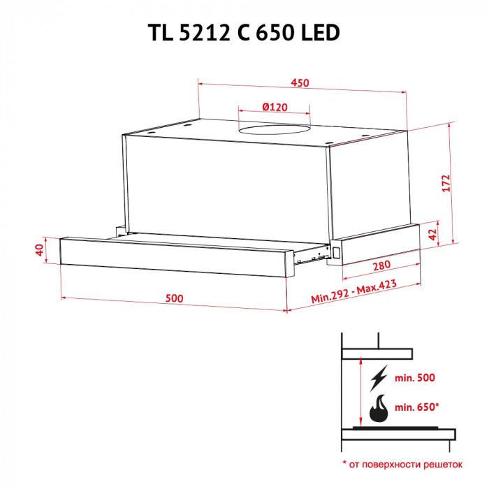 Витяжка телескопічна Perfelli TL 5212 C S/I 650 LED