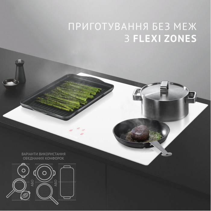 Поверхня індукційна Perfelli HI 684 WH